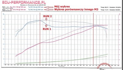 Wykres2.jpg
